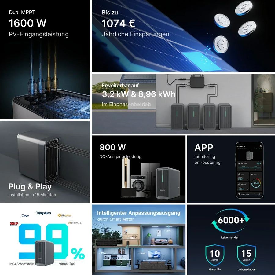 MARSTEK Saturn B2500-D balcony solar battery storage with 2.24 kWh capacity and IP65 protection