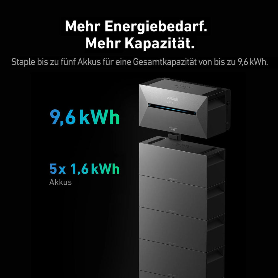 Anker SOLIX Solarbank 3 E2700 PRO with 2x BP2700 expansion battery